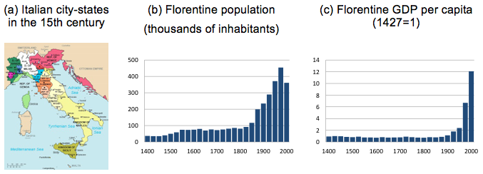 http://voxeu.org/sites/default/files/image/frommay2014/baronefig2.png